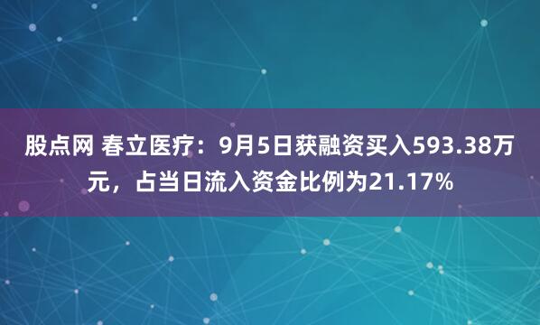 股点网 春立医疗：9月5日获融资买入593.38万元，占当日流入资金比例为21.17%